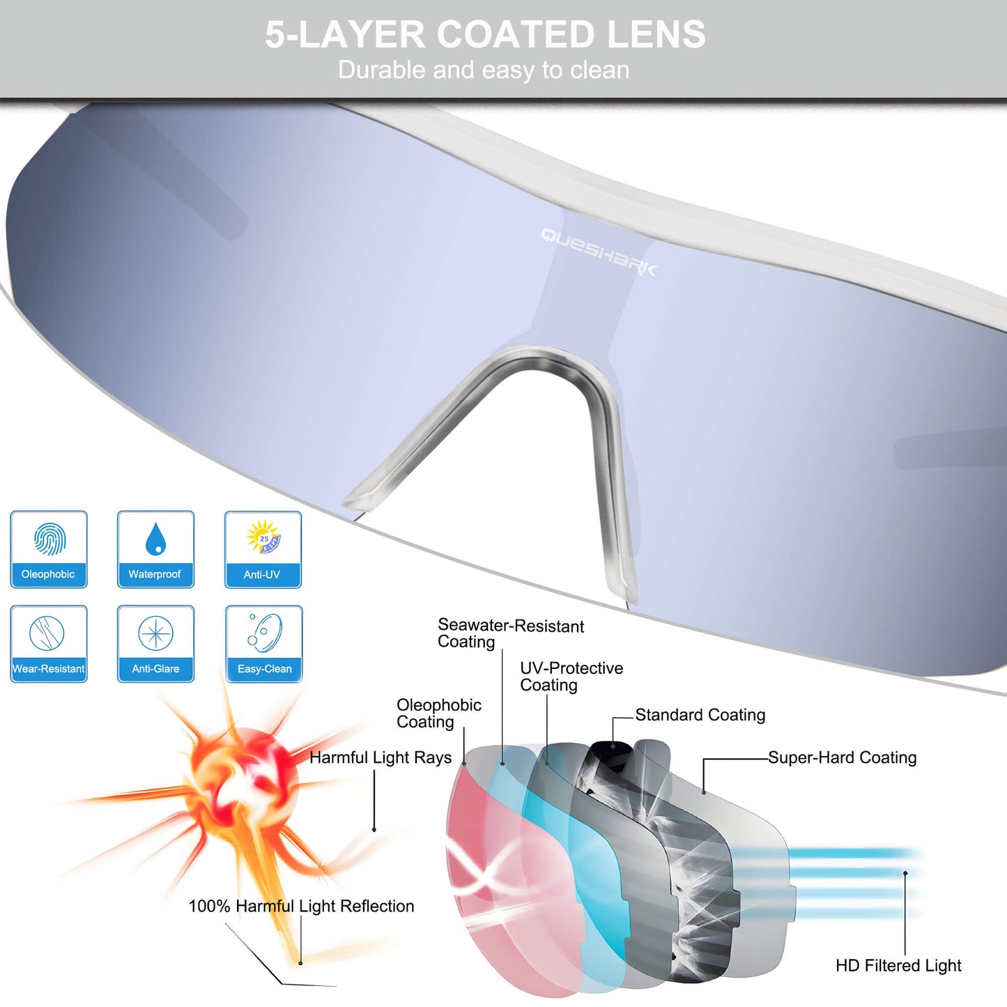 Queshark Cycling Running Glasses for Women Men UV400 Protection QE41 Clear Silver