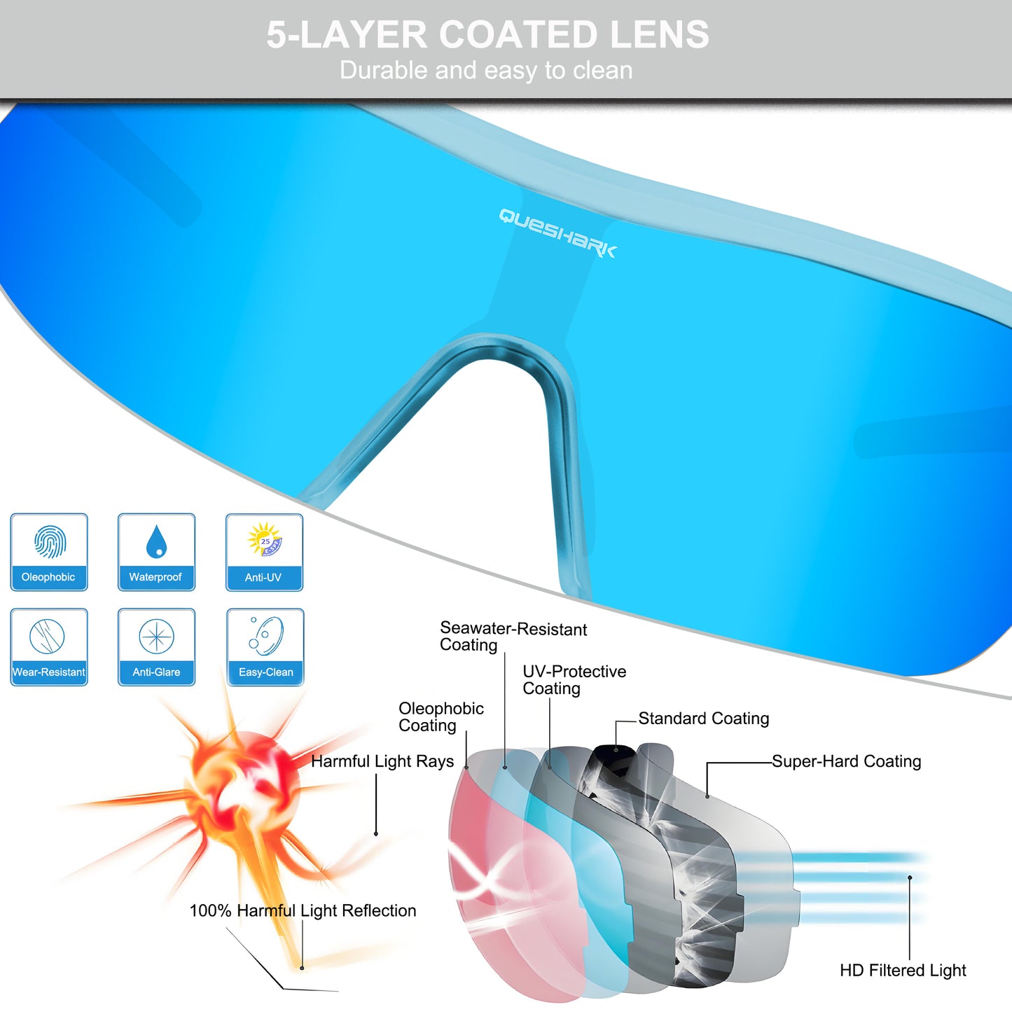 Queshark Cycling Running Glasses for Women Men UV400 Protection QE41 Clear Blue