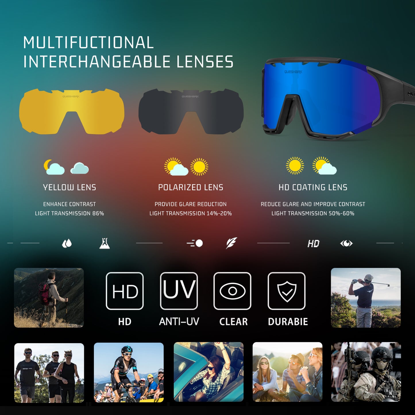 <transcy>Óculos de sol polarizados pretos azul QE55 Óculos de ciclismo masculino e feminino Óculos de direção grandes com 5 lentes</transcy>